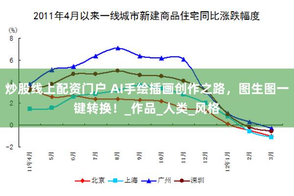 炒股线上配资门户 AI手绘插画创作之路，图生图一键转换！_作品_人类_风格