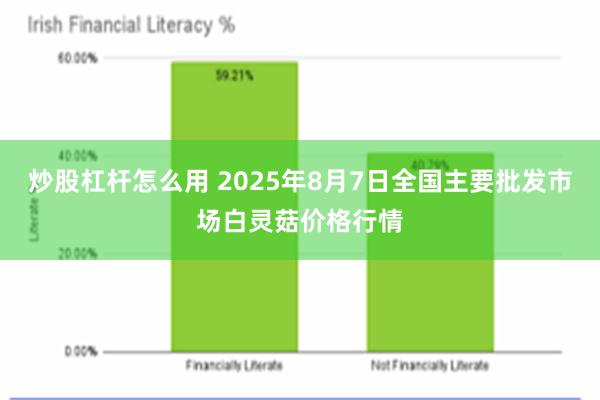 炒股杠杆怎么用 2025年8月7日全国主要批发市场白灵菇价格行情